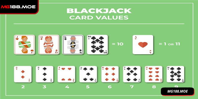 Luật lệ của tựa game không hề thử thách cược thủ