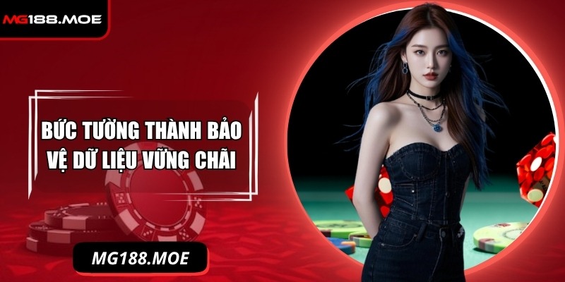 Bức tường thành bảo vệ dữ liệu vững chãi